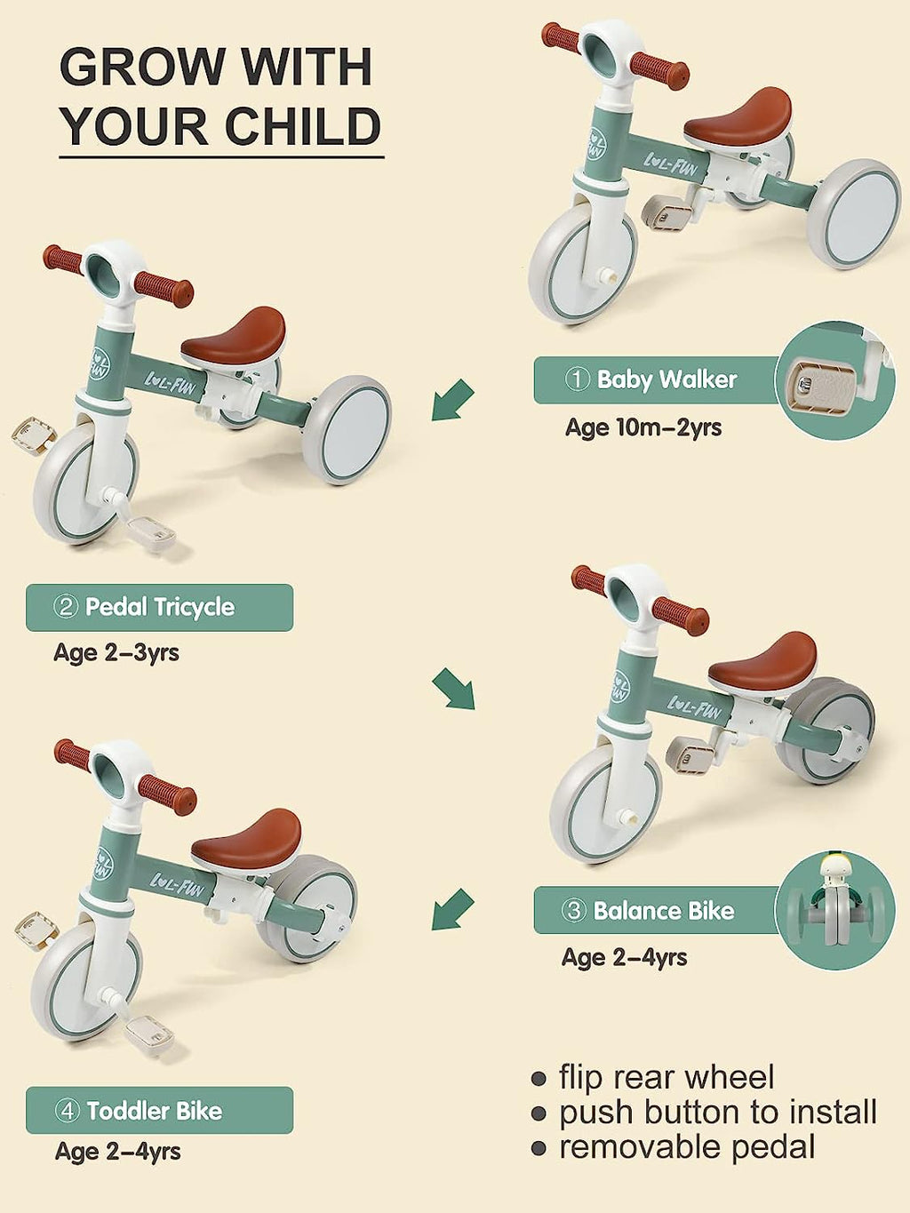 Baby Balance Bike for 1 2 Year Old Boys Girls Gift. 4 in 1 Kids Tricycle for Toddlers 1-3 with Easy Assembly Removable Pedal