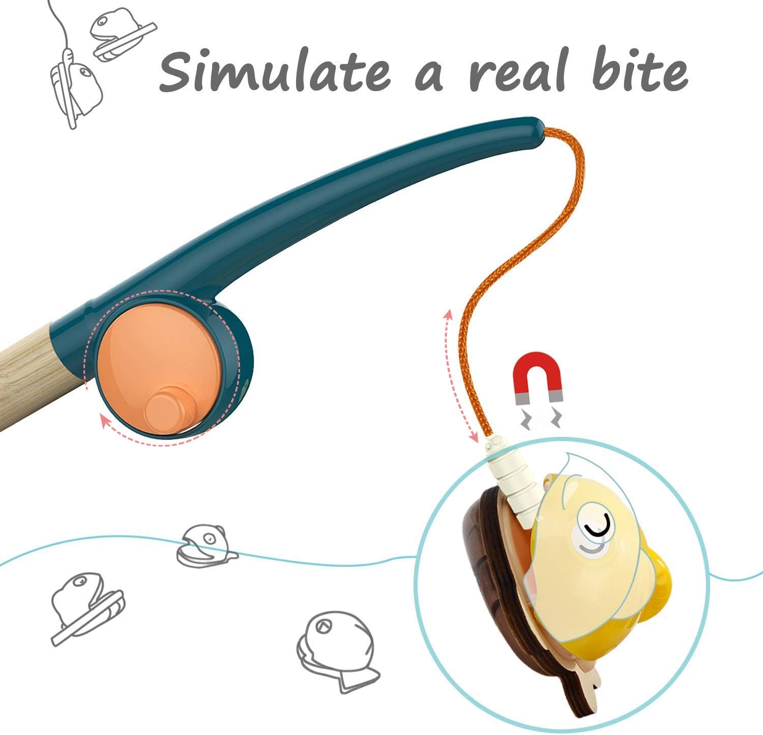 Toys for 2 Year Old, Fishing Toy for 2 Year Old Boy Birthday Gift Birthday 2 Year Old Boy Girl