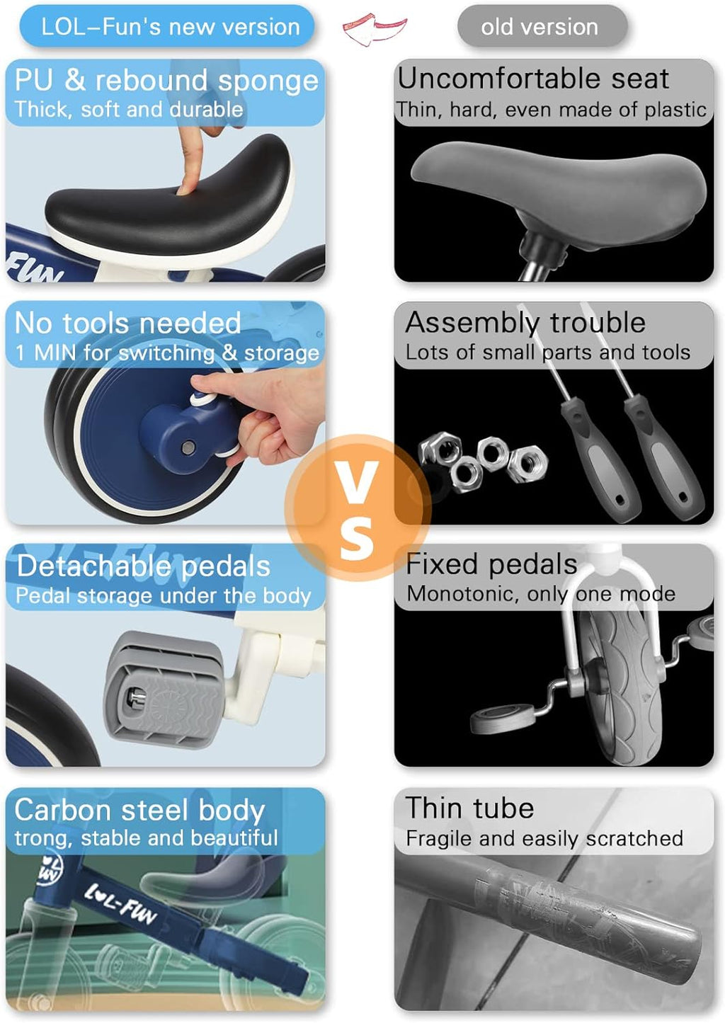 5 in 1 Toddler Tricycles for 1-3 Year Olds Boys Girls Toy with Parent Steering Push Handle, Baby Balance Bike 1 Year Old Kids Gift