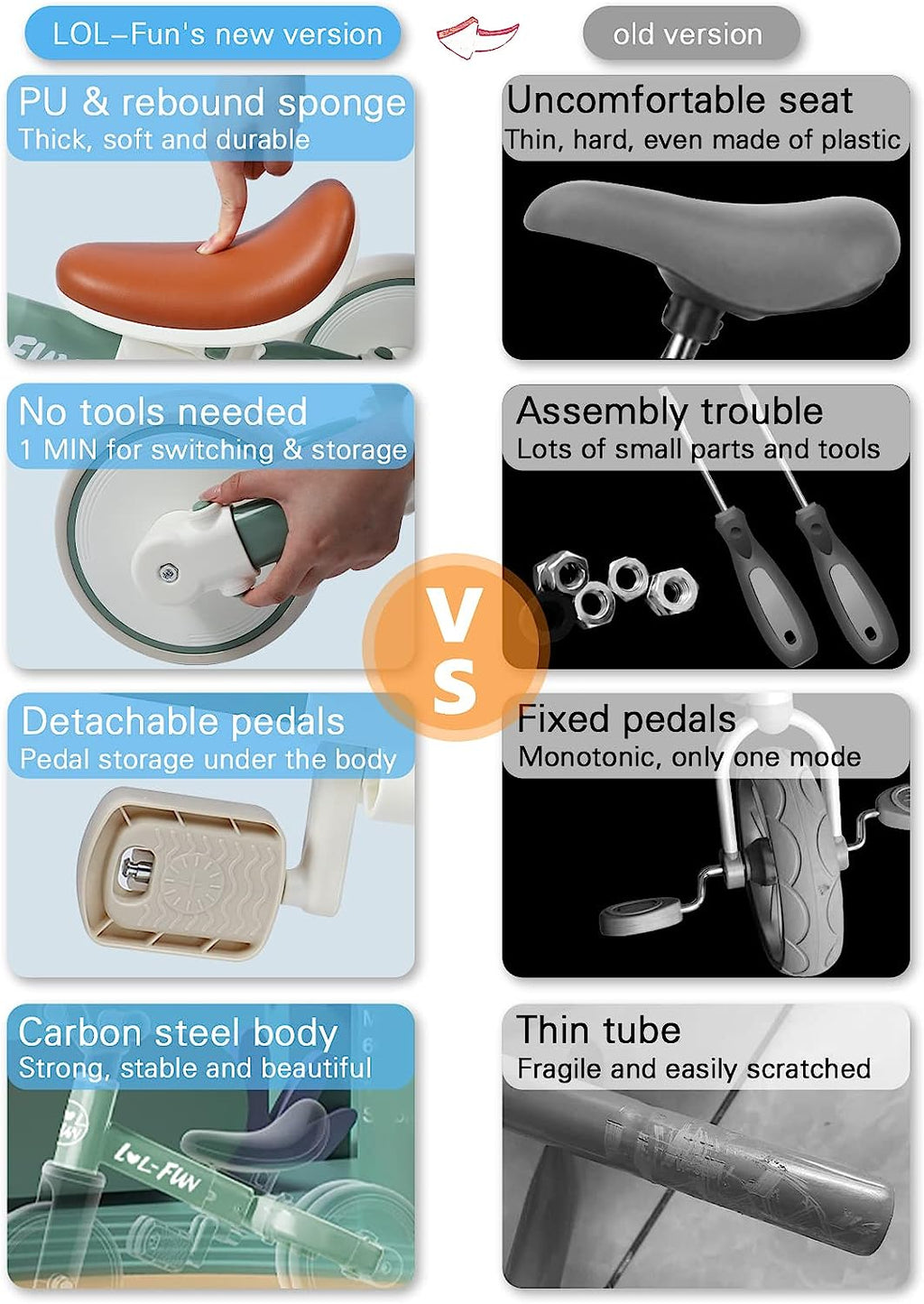 Baby Balance Bike for 1 2 Year Old Boys Girls Gift. 4 in 1 Kids Tricycle for Toddlers 1-3 with Easy Assembly Removable Pedal