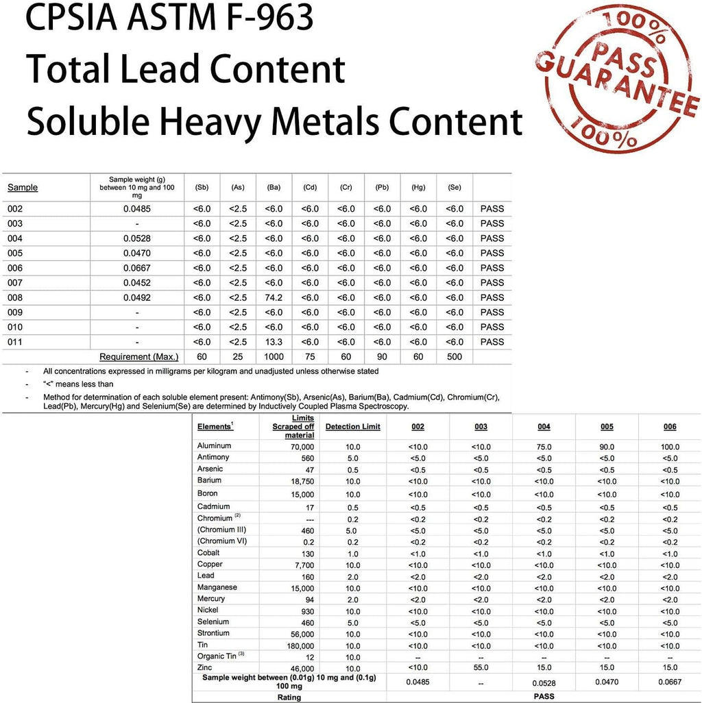 Colored Wooden Blocks Stacking Board Games for Kids Ages 4-8 with 51 Pieces